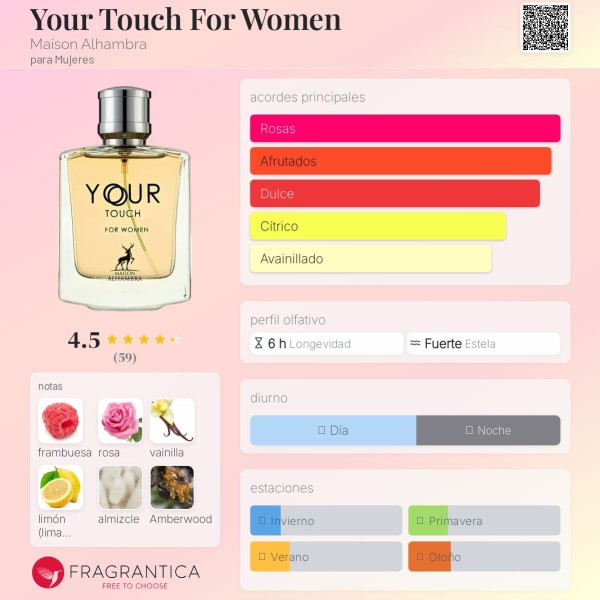 Your Touch For Women Maison Alhambra para Mujeres eau de parfum for women 100ml vaporizador