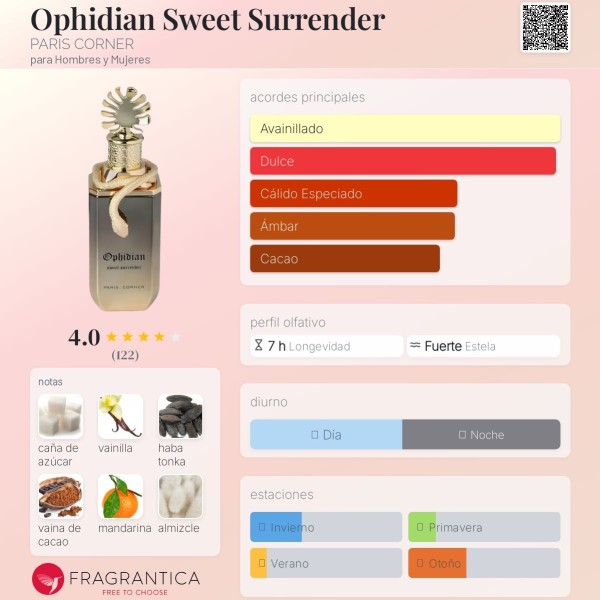 Ophidian Sweet Surrender PARIS CORNER para Hombres y Mujeres eau de parfum 100ml vaporizador
