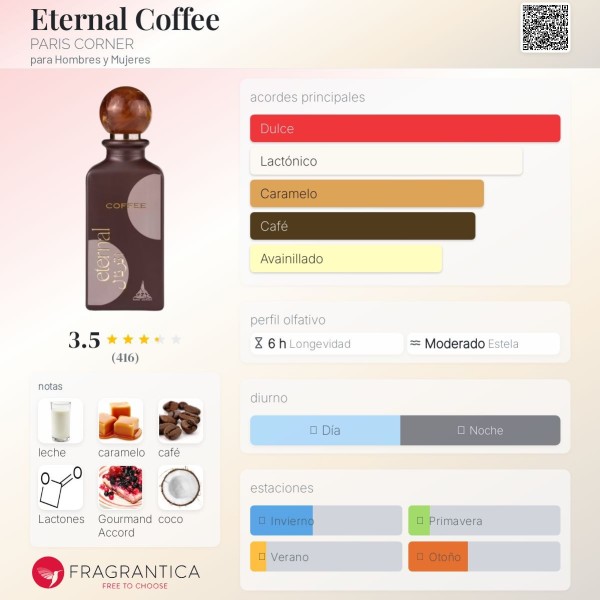 Eternal Coffee PARIS CORNER para Hombres y Mujeres eau de parfum 85ml vaporizador