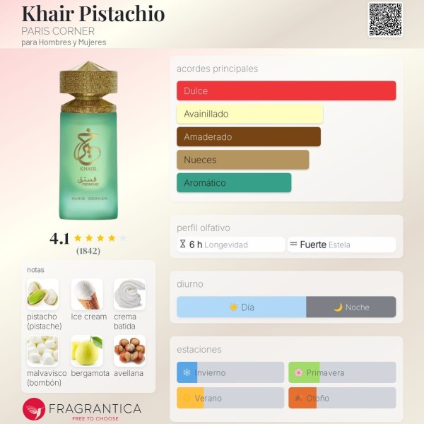 Khair Pistachio PARIS CORNER para Hombres y Mujeres eau de parfum 100ml vaporizador