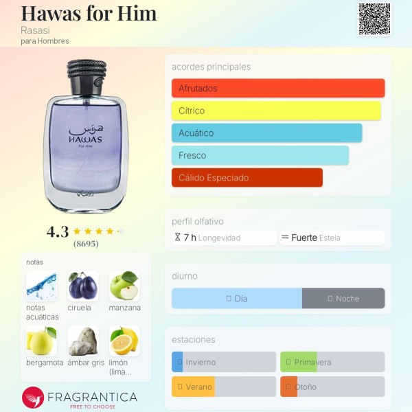 Hawas for Him Rasasi para Hombres eau de parfum 100un