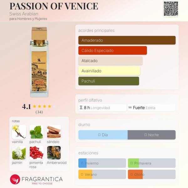 PASSION OF VENICE Swiss Arabian para Hombres y Mujeres extracto de parfum 100ml