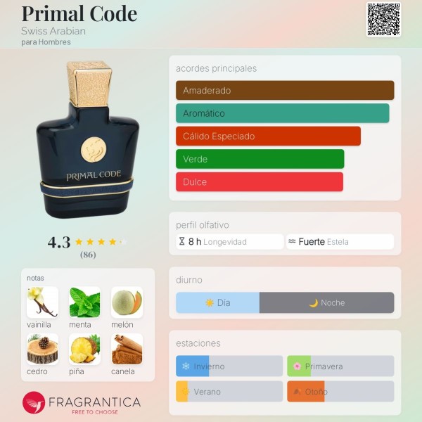 Primal Code Swiss Arabian para Hombres eau de parfum 100ml