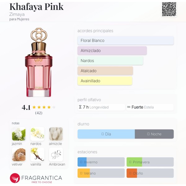 Khafaya Pink Zimaya para Mujeres eau de parfum 100ml