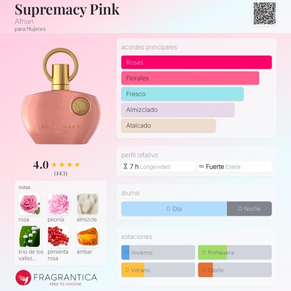 Supremacy Pink Afnan para Mujeres eau de parfum pour femme 100ml + gel de baño 100ml + locion corporal perfumada 100ml
