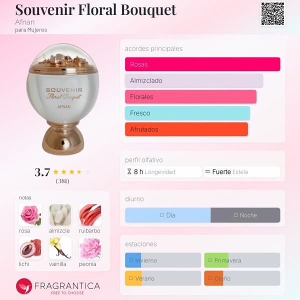 Souvenir Floral Bouquet Afnan para Mujeres floral bouquet eau de parfum 100ml + gel de baño 100ml + locion corporal 100ml