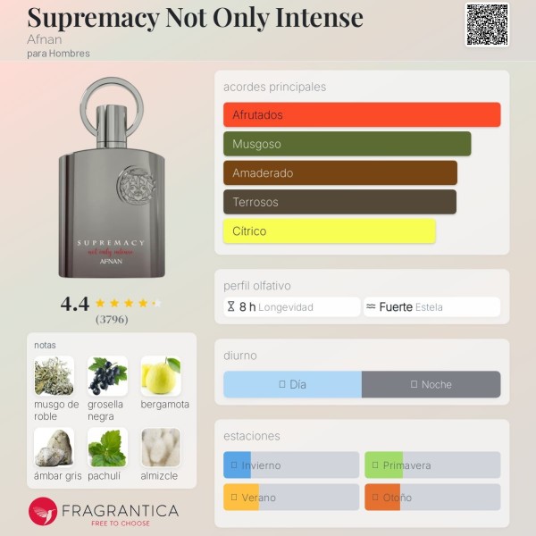 Supremacy Not Only Intense Afnan para Hombres eau de parfum 100ml vaporizador + gel de baño 100ml + desodorante stick 75ml