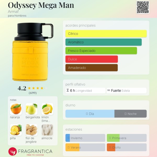 Odyssey Mega Man Armaf para Hombres eau de parfum edicion limitada 60ml vaporizador