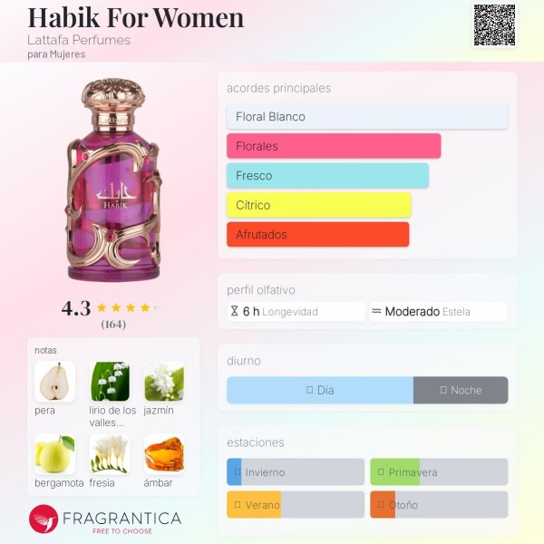 Habik For Women Lattafa Perfumes para Mujeres eau de parfum 100ml vaporizador