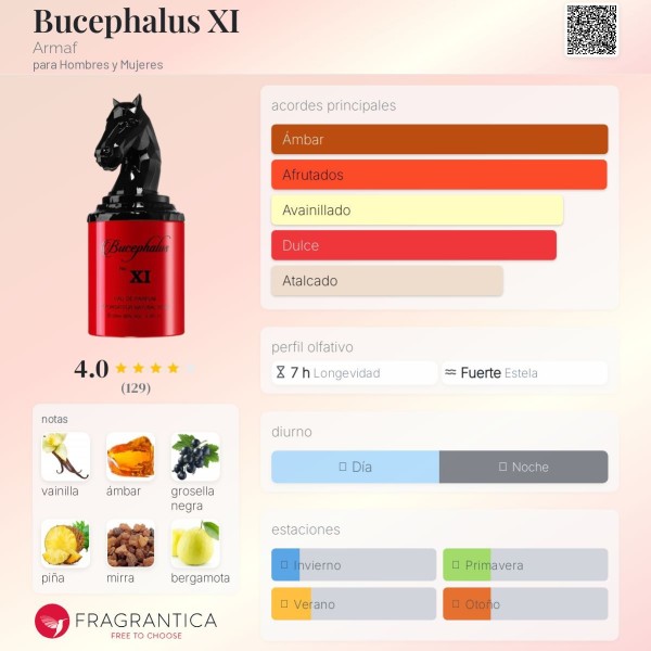 Bucephalus XI Armaf para Hombres y Mujeres eau de parfum 100ml
