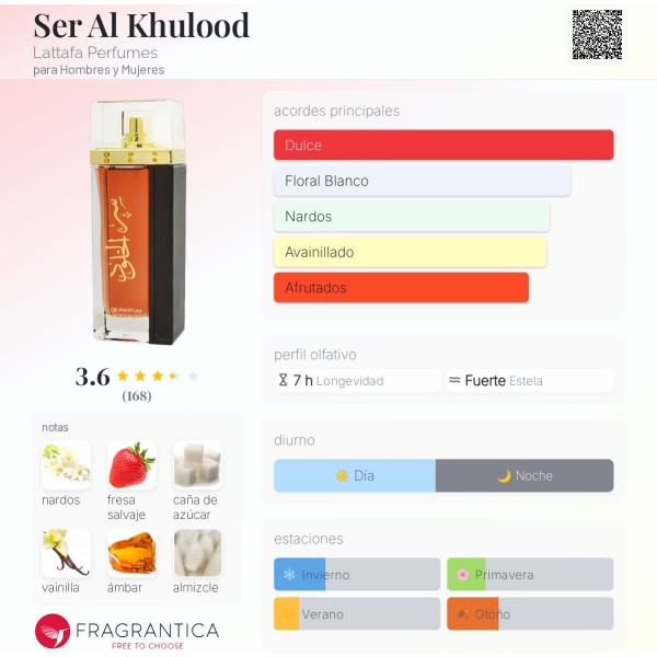 Ser Al Khulood Lattafa Perfumes para Hombres y Mujeres100ml vaporizador