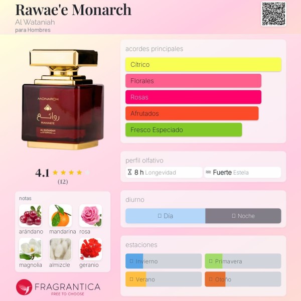 Rawae'e Monarch Al Wataniah para Hombres eau de parfum 100ml