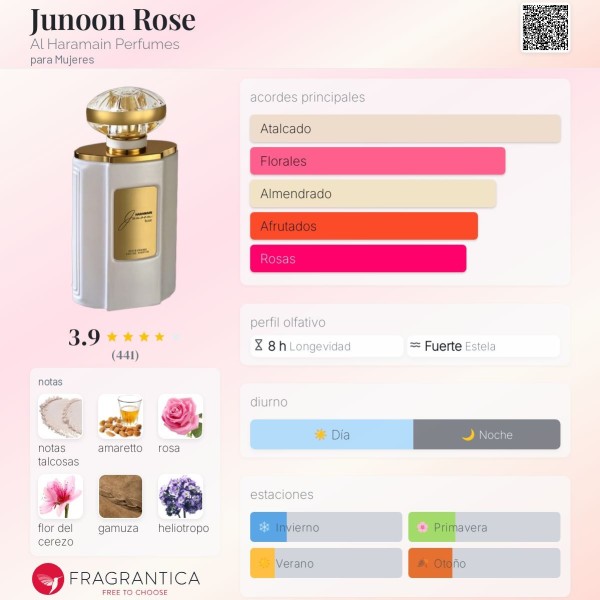 Junoon Rose Al Haramain Perfumes para Mujeres 75ml vaporizador