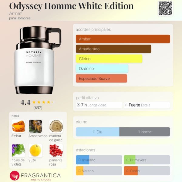 Odyssey Homme White Edition Armaf para Hombres eau de parfum 200ml vaporizador