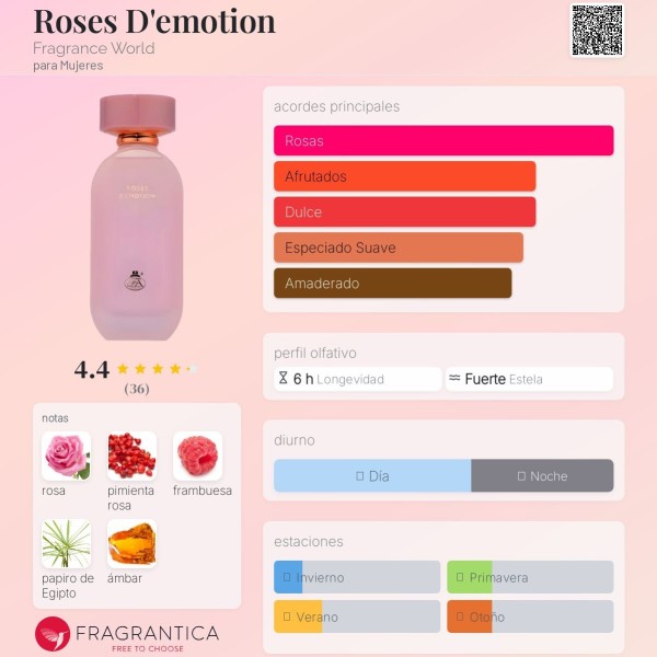 Roses D'emotion Fragrance World para Mujeres eau de parfum 100ml