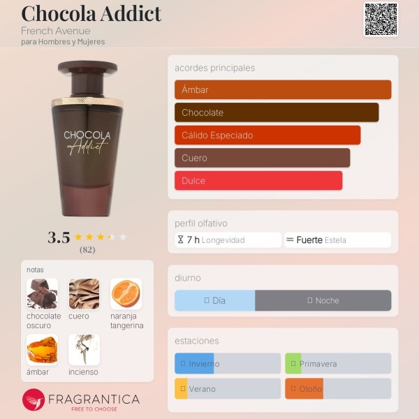 Chocola Addict French Avenue para Hombres y Mujeres eau de parfum 100ml
