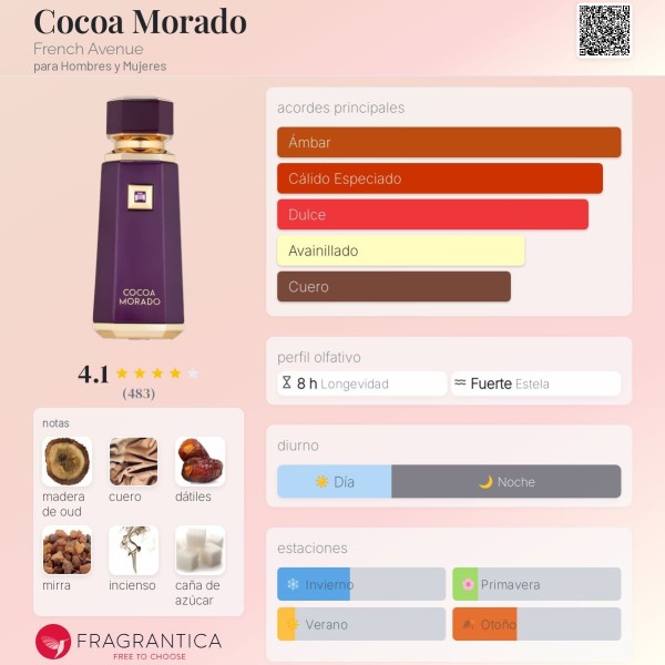 Cocoa Morado French Avenue para Hombres y Mujeres eau de parfum 100ml