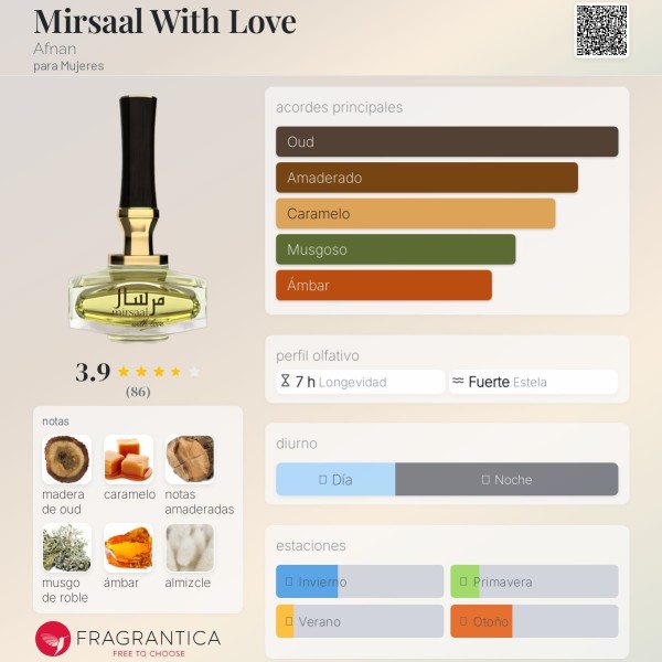 Mirsaal With Love Afnan para Mujeres eau de parfum 90ml vaporizador