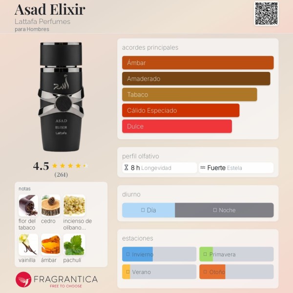 Asad Elixir Lattafa Perfumes para Hombres eau de parfum 100ml