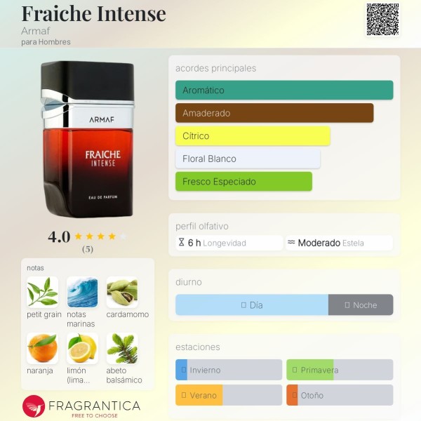 Fraiche Intense Armaf para Hombres eau de parfum 100ml