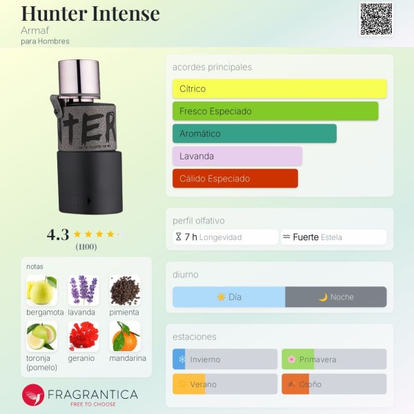 Hunter Intense Armaf para Hombres eau de toilette 100ml vaporizador