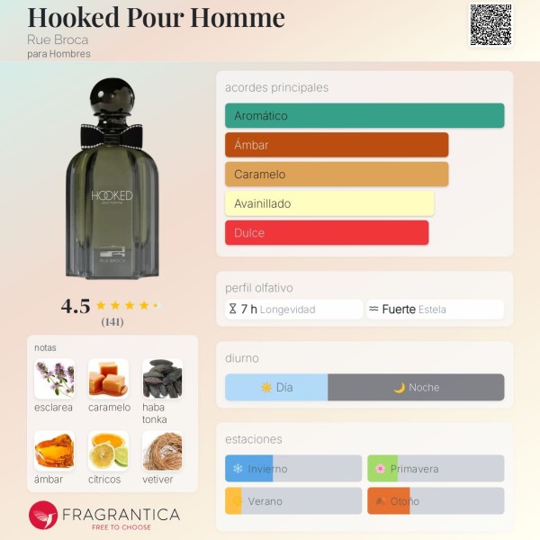 Hooked Pour Homme Rue Broca para Hombres  eau de parfum 100ml vaporizador