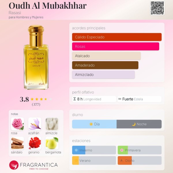 Oudh Al Mubakhhar Rasasi para Hombres y Mujeres eau de parfum 100ml