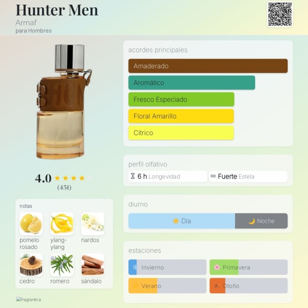 Hunter Men Armaf para Hombres eau de toilette 100ml