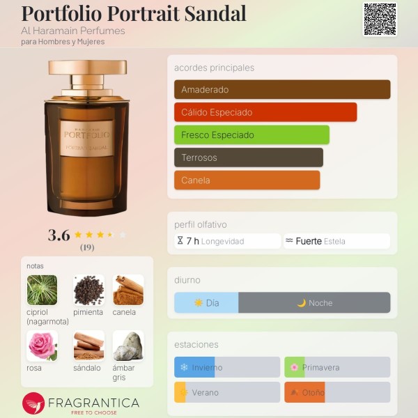 Portfolio Portrait Sandal Al Haramain Perfumes para Hombres y Mujeres eau de parfum 75ml vaporizador