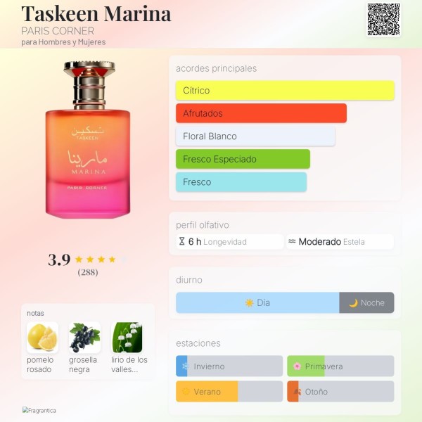 Taskeen Marina PARIS CORNER para Hombres y Mujeres 100ml