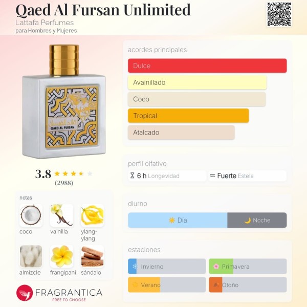 Qaed Al Fursan Unlimited Lattafa Perfumes para Hombres y Mujeres eau de parfum 90ml vaporizador