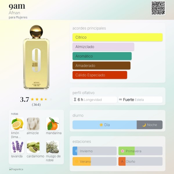 9am Afnan para Mujeres eau de parfum 100ml