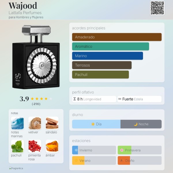 Wajood Lattafa Perfumes para Hombres y Mujeres eau de parfum 100ml vaporizador