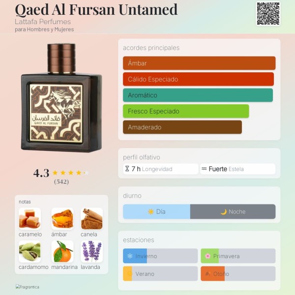 Qaed Al Fursan Untamed Lattafa Perfumes para Hombres y Mujeres eau de parfum 90ml vaporizador