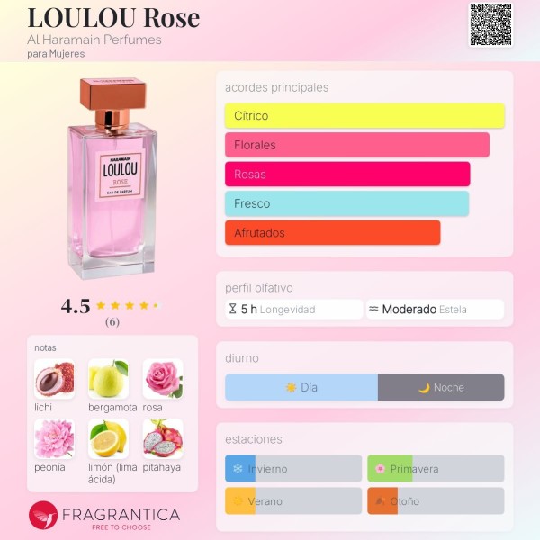 LOULOU Rose Al Haramain Perfumes para Mujeres eau de parfum 100ml