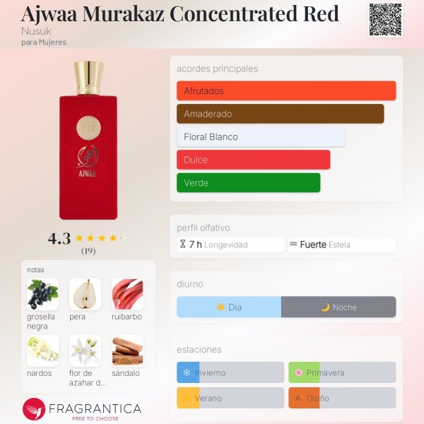 Ajwaa Murakaz Concentrated Red Nusuk para Mujeres eau de parfum 100ml vaporizador
