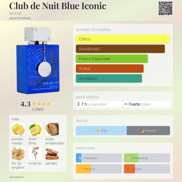 Armaf club de nuit eau de parfum iconic 30ml vaporizador + untold eau de parfum 3 + imperiale eau de parfum 3