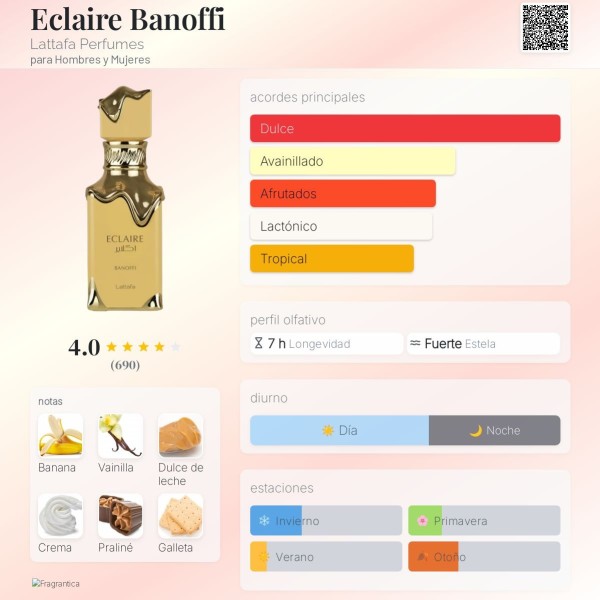 Eclaire Banoffi Lattafa Perfumes para Hombres y Mujeres eau de parfum 100ml