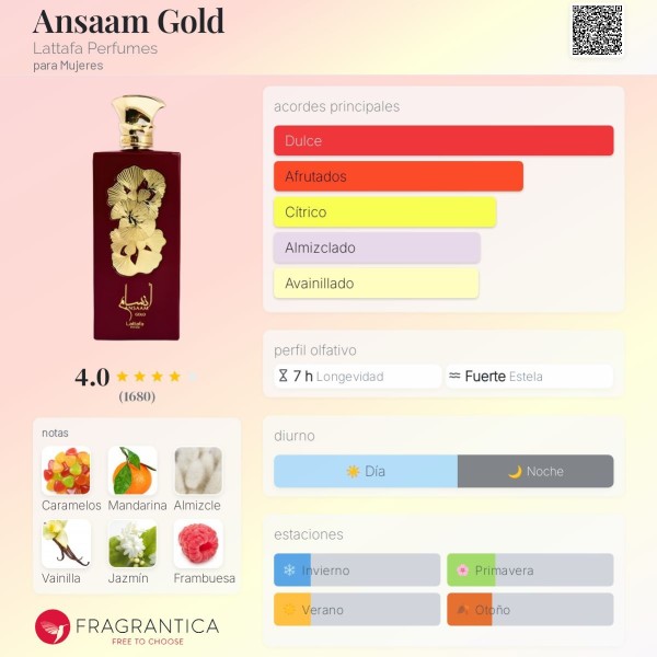 Ansaam Gold Lattafa Perfumes para Mujeres eau de parfum 100ml vaporizador
