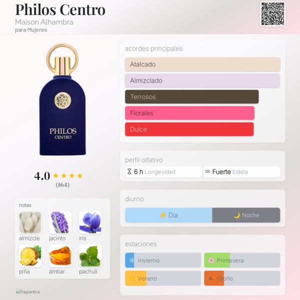 Philos Centro Maison Alhambra para Mujeres eau de parfum 100ml vaporizador