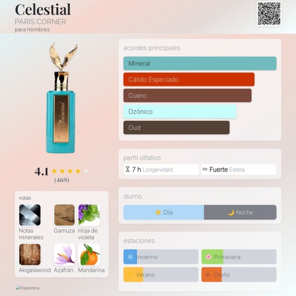 Celestial PARIS CORNER para Hombres extracto de perfume 100ml