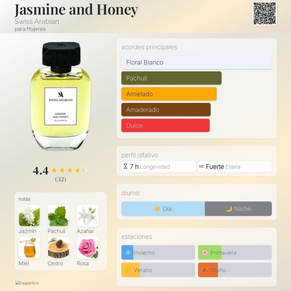 Jasmine and Honey Swiss Arabian para Mujeres eau de parfum 100ml vaporizador