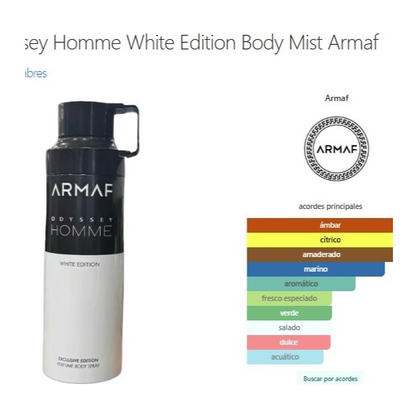 Odyssey Homme White Edition Body Mist Armaf para Hombres 200ml vaporizador