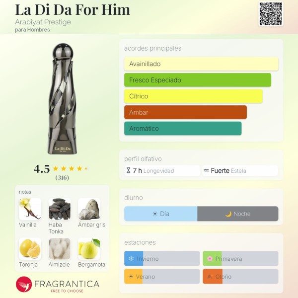 La Di Da For Him Arabiyat Prestige para Hombres eau de parfum 100ml