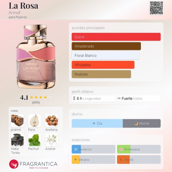 La Rosa Armaf para Mujeres eau de parfum 100un vaporizador