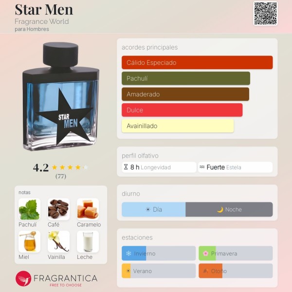 Star Men Fragrance World para Hombres eau de parfum 100ml vaporizador